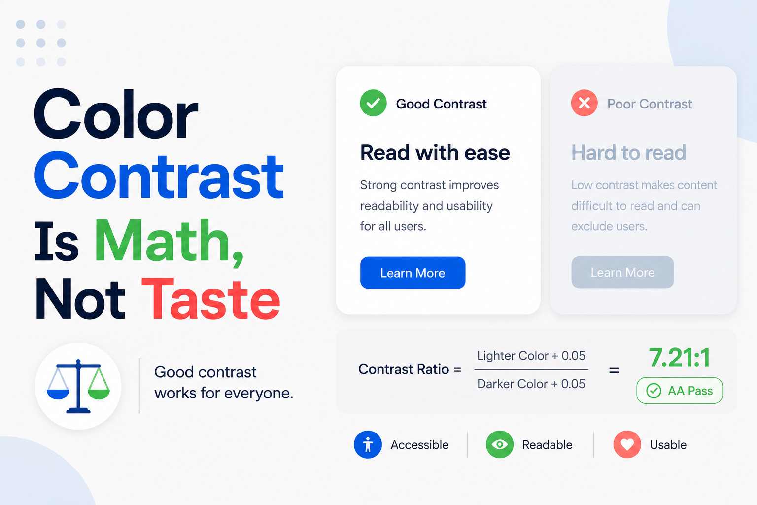 Color Contrast Is Math, Not Taste